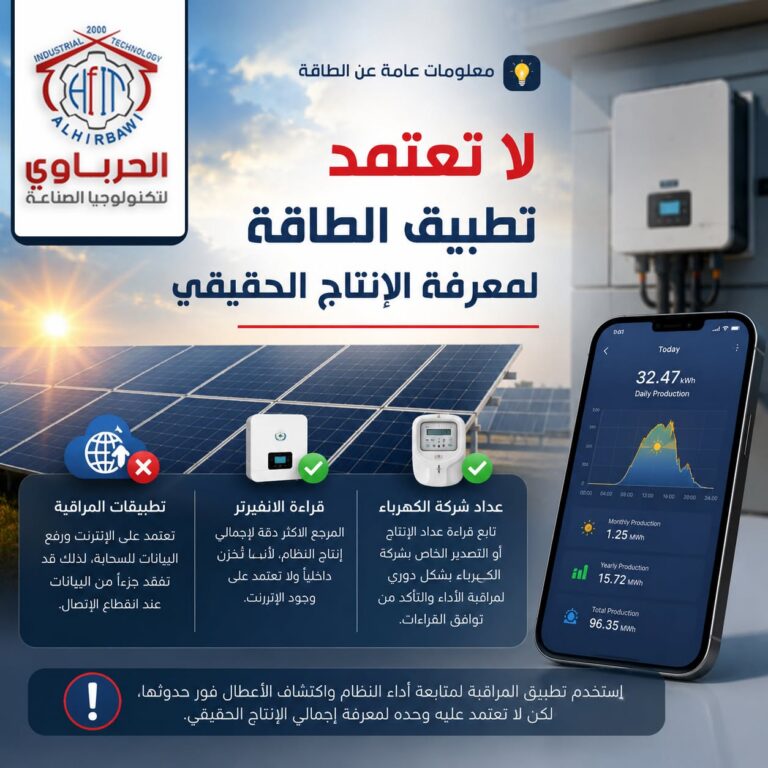 هل يمكن الاعتماد على تطبيق المراقبة لمعرفة الإنتاج الحقيقي للطاقة الشمسية؟